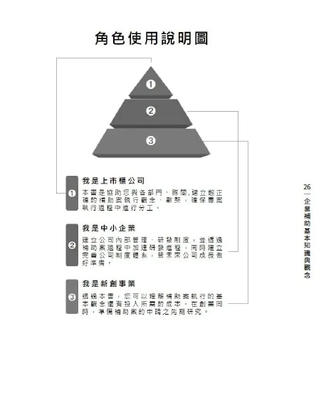 9786269503797 _b5